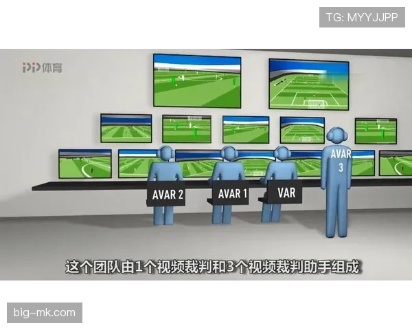 提问科普型：视频比赛官员的职责与VAR判罚流程详解