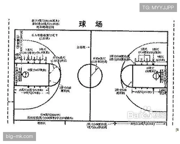 死球状态下的判罚规则如何界定哪些行为算违例？
