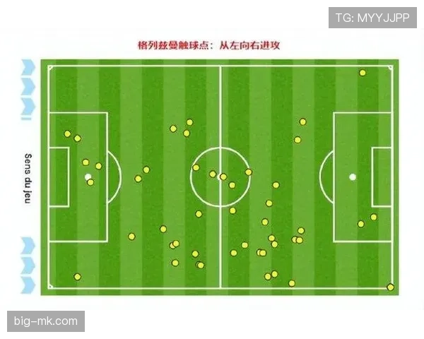 格列兹曼的战术角色与位置如何影响球队攻防体系？