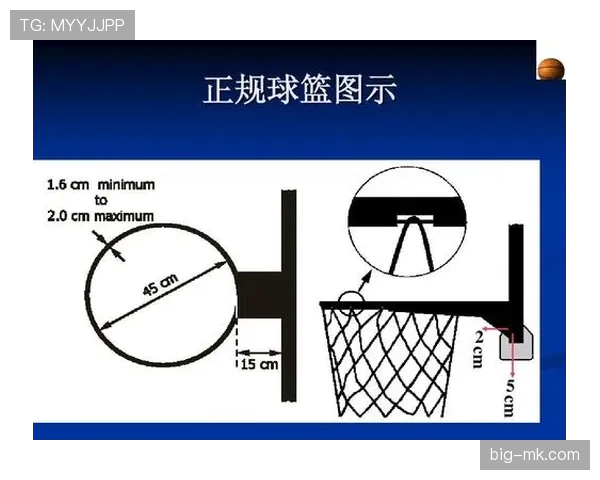 篮球比赛结束规则详解：哪种情况算真正结束？