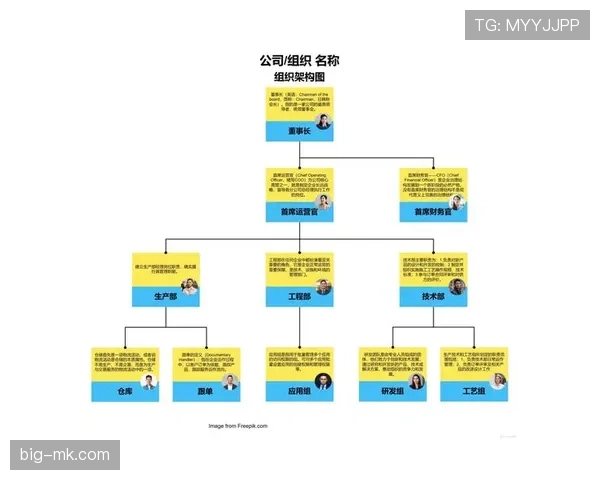 奥斯梅恩与凯恩对比：终结效率与组织角色的层级差异解析