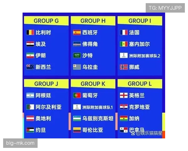 2026世界杯不同主办国赛程如何安排 2026世界杯不同主办国赛程如何安排