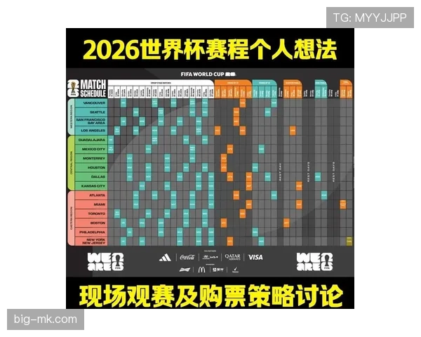 2026世界杯比赛制度有哪些变化 2026世界杯比赛制度有哪些变化