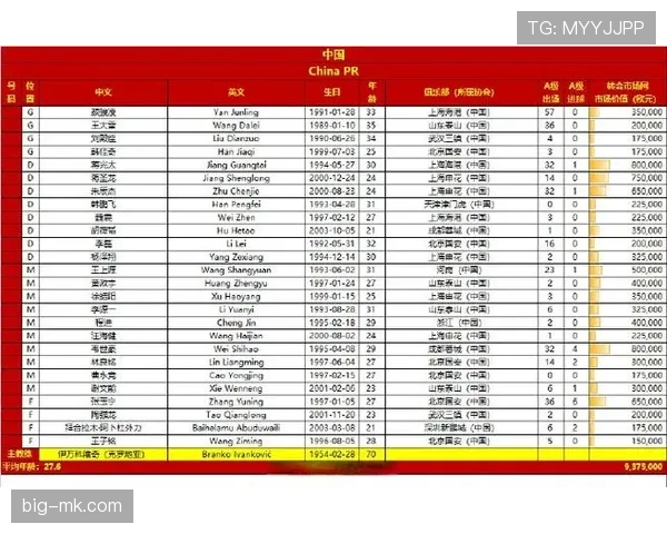 韩国队2026世界杯赛程前瞻 小组赛突围关键战解析